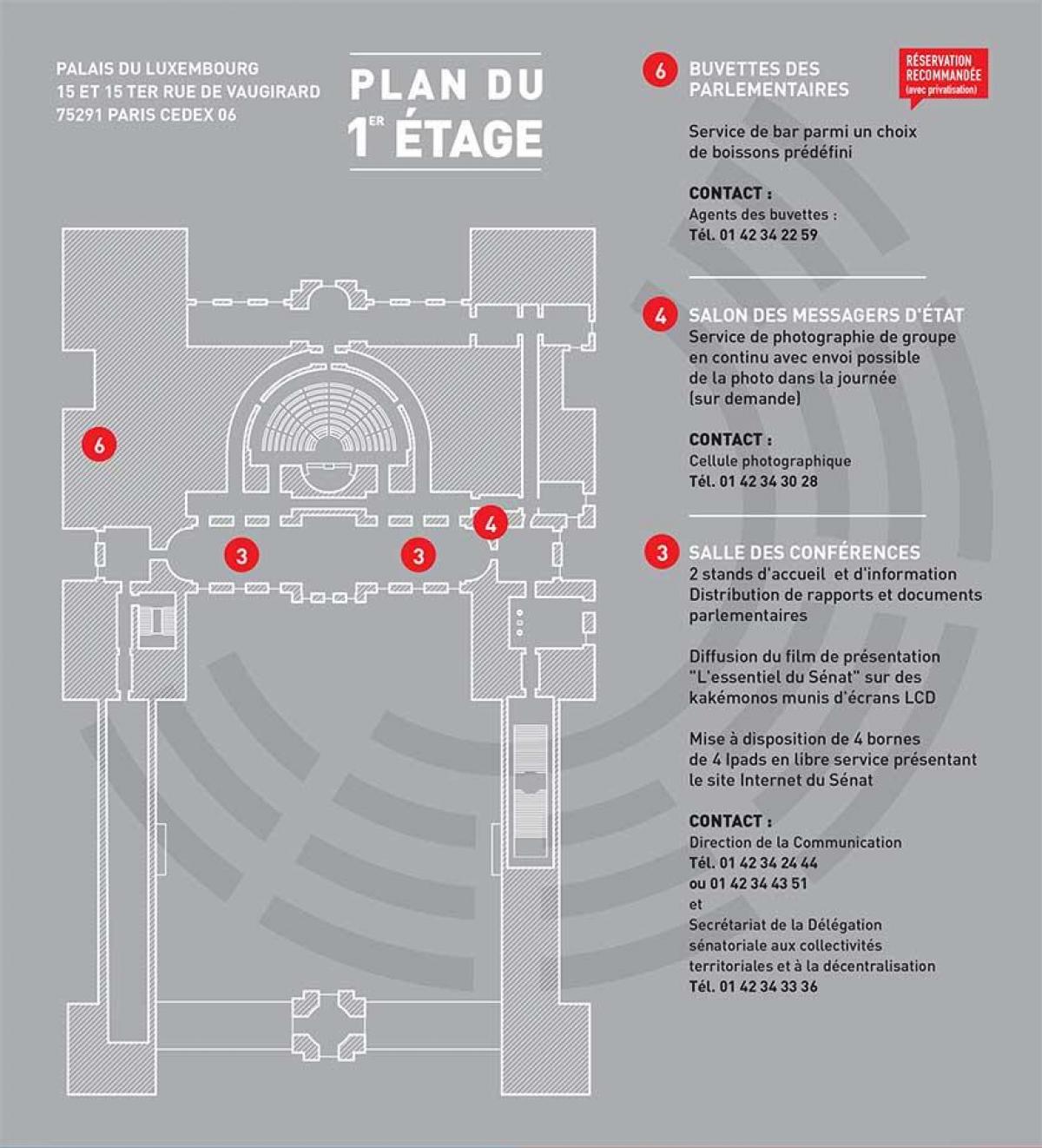 Карта на Двореца Люксембург - 1 етаж