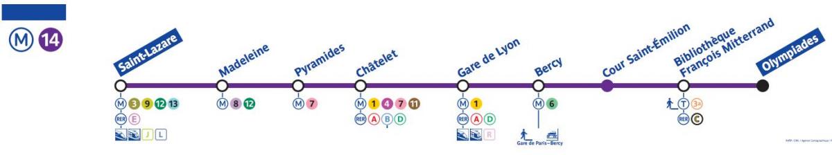 Карта на Париж метрото 14