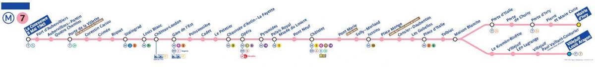 Карта на Париж метрото 7