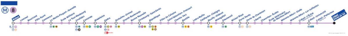 Карта на Париж, метро 8