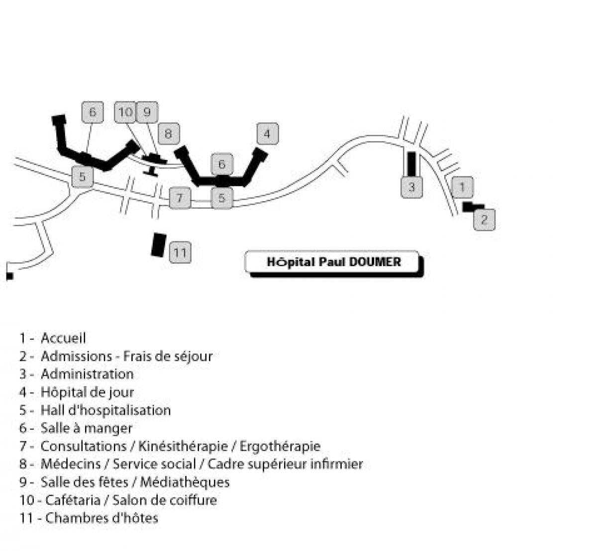 Картата болница Пол Думер