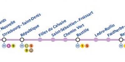 Карта на Париж линия на метрото 8