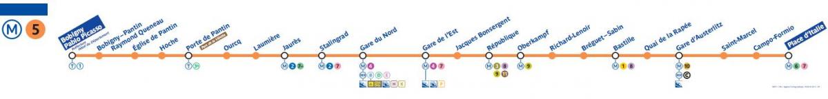Карта на Париж метрото 5