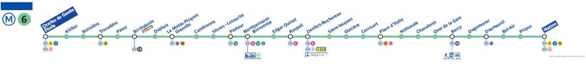 Карта на Париж метрото 6