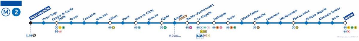 Карта на Париж, метро 2