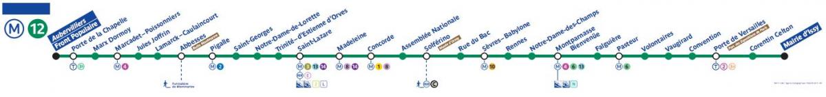 Карта на Париж, на метролиния 12