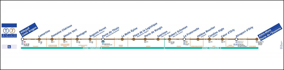 Карта на Париж трамвай T7