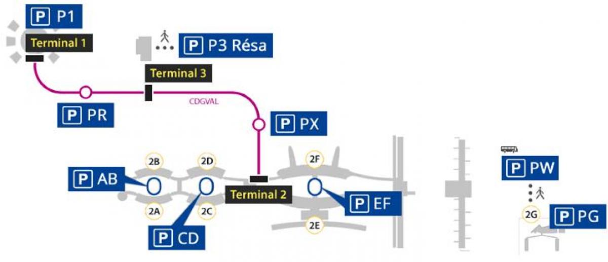 Карта на Роаси паркинг